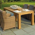 bester-gartentisch
